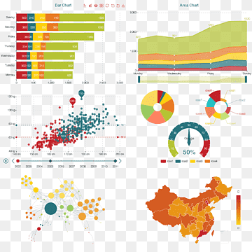 Bibliotek, aktive serversider, visualisering, data, diagram, diagram, csdn, JavaScript, aktive serversider, areal, diagram png thumbnail