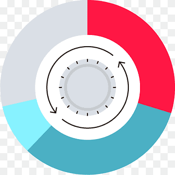 Auge, Google App Engine, Plattform als Dienst, Rad, Python, Nodejs, Docker, Java, Php, Autoteil, Kreis, Docker png thumbnail