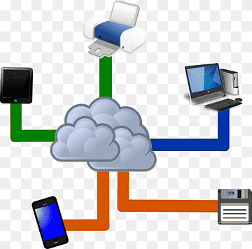 Cloud Computing Icon, Cloud Storage, Cloud Database, Computer, Internet, Computer Network, Cloud Computing Security, Technology, Mobilnetværk, skyen, cloud Computing Security png thumbnail